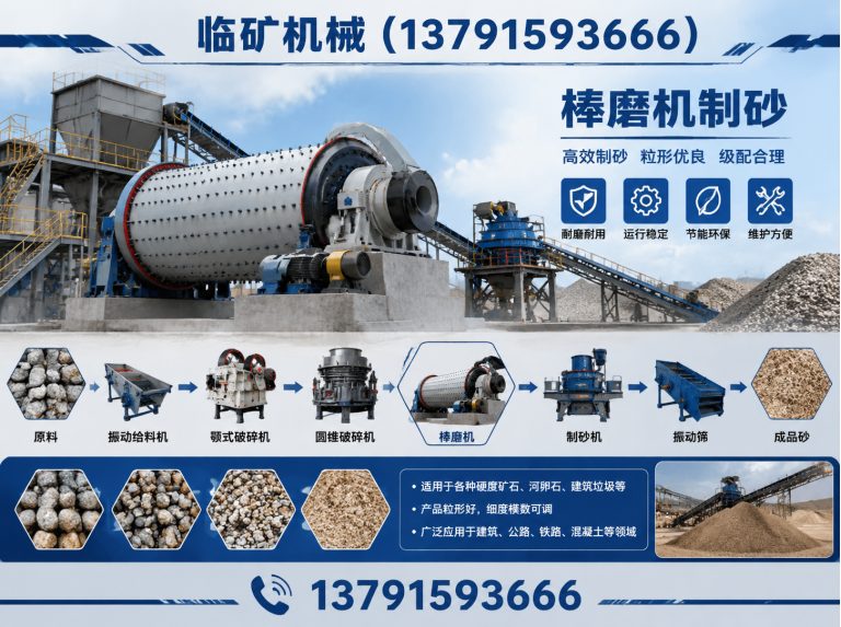 平邑县金矿球磨机展示图